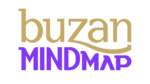 Buzan Mindmap