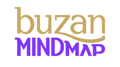 Buzan Mindmap