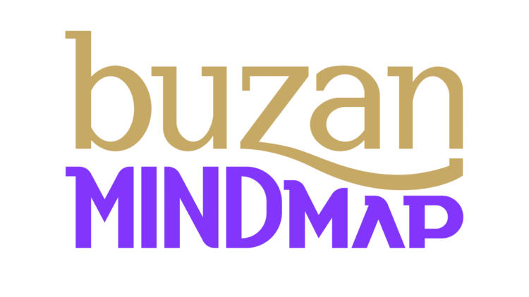 Buzan Mindmap